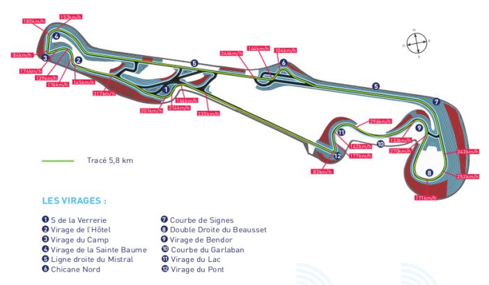 Le tracé du circuit Paul Ricard dans sa configuration GP de France de Formule 1 2018